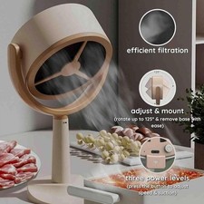 Mini Kitchen Extractor Fan